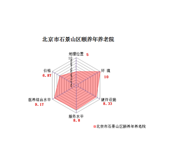 QQ截图20191217101828.png