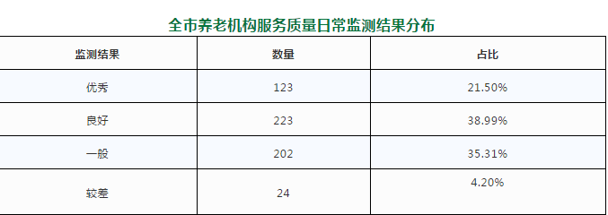 1578361820617094495.png QQ截图20200107094833.png