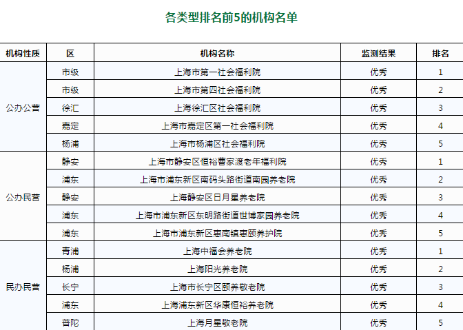 1578361832041079683.png QQ截图20200107094843.png