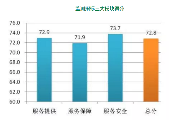 1578361853117022534.png QQ截图20200107094909.png