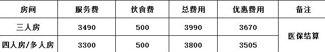 QQ截图20200221112014.png